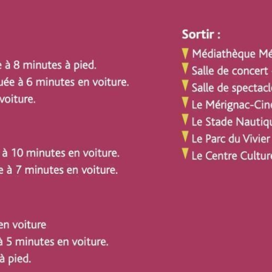  Annonces LEHAILLAN : Appartement | MERIGNAC (33700) | 81 m2 | 345 000 € 