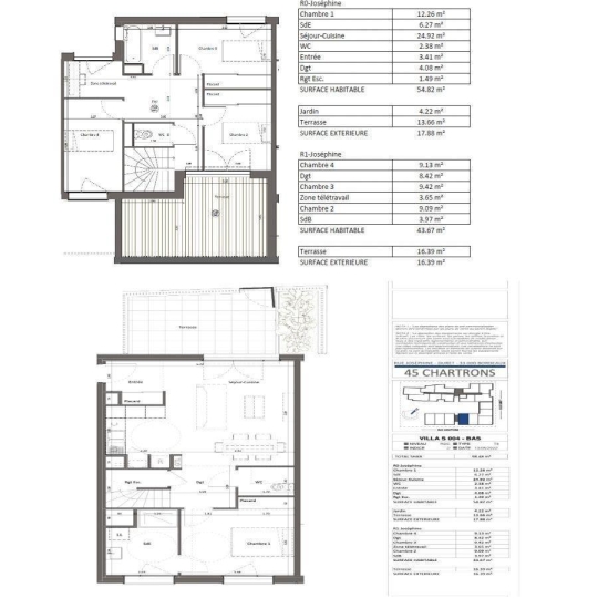  IMMOG Le Haillan Agent Immobilier : Maison / Villa | BORDEAUX (33000) | 98 m2 | 635 000 € 
