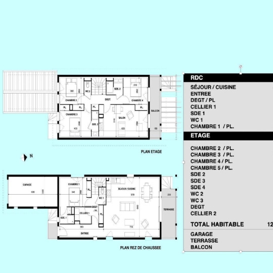  Annonces LEHAILLAN : Appartement | GUJAN-MESTRAS (33470) | 129 m2 | 920 000 € 