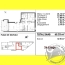  Annonces LEHAILLAN : Appartement | BORDEAUX (33000) | 66 m2 | 295 000 € 