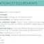  Annonces LEHAILLAN : Appartement | LE HAILLAN (33185) | 63 m2 | 325 000 € 