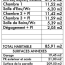  Annonces LEHAILLAN : Maison / Villa | ANDERNOS-LES-BAINS (33510) | 85 m2 | 474 000 € 