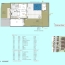  IMMOG Le Haillan Agent Immobilier : Maison / Villa | BIDART (64210) | 100 m2 | 840 000 € 
