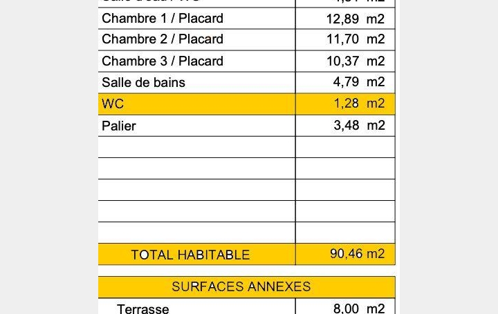 Annonces LEHAILLAN : Maison / Villa | PESSAC (33600) | 90 m2 | 399 500 € 
