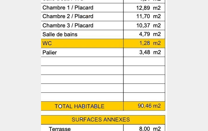 IMMOG Le Haillan Agent Immobilier : House | PESSAC (33600) | 90 m2 | 399 500 € 