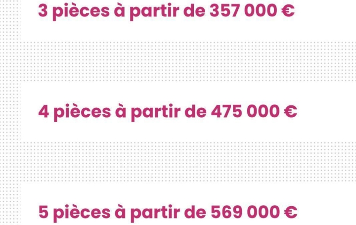 IMMOG Le Haillan Agent Immobilier : Appartement | BORDEAUX (33200) | 0 m2 | 250 000 € 