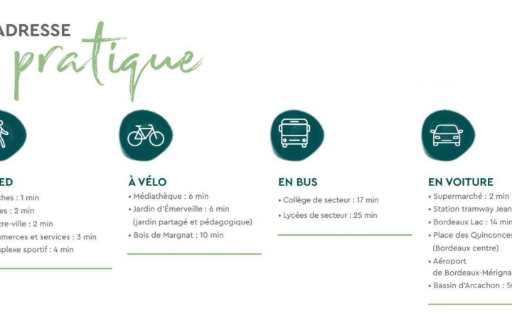 Annonces LEHAILLAN : Appartement | ARTIGUES-PRES-BORDEAUX (33370) | 33 m2 | 173 000 € 